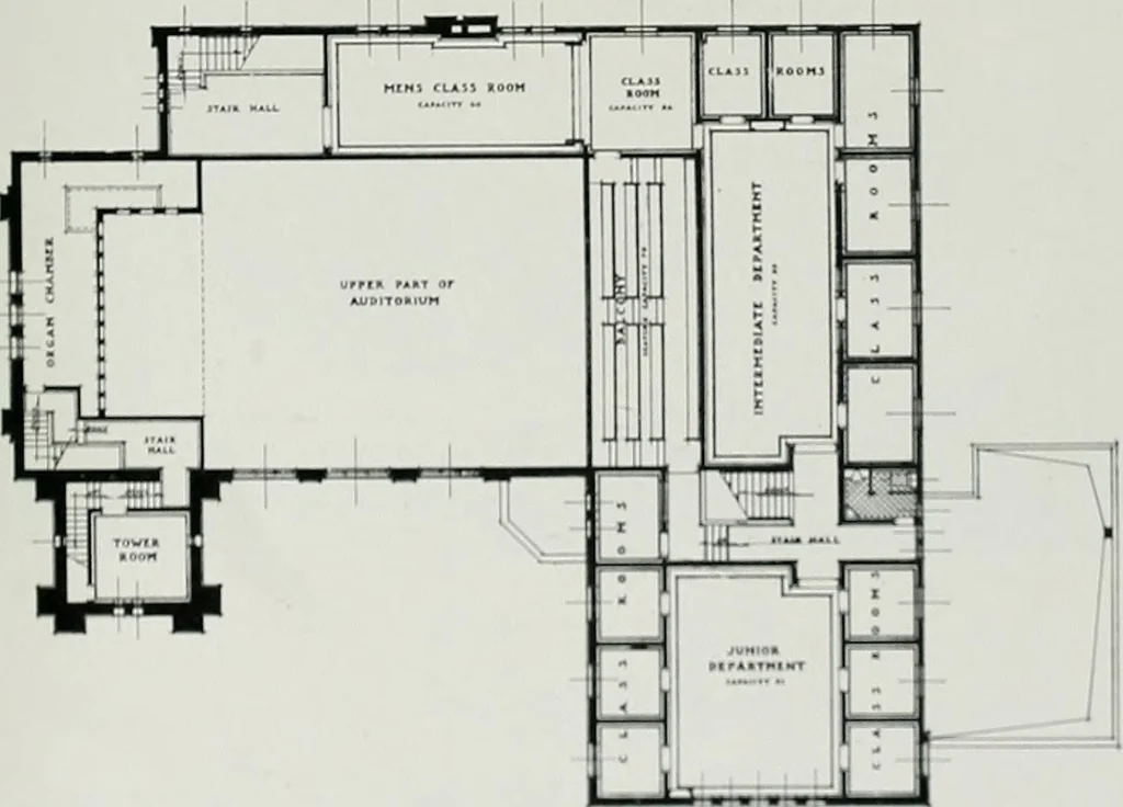 An illustration from Architect and engineer, 1905, leaf 460