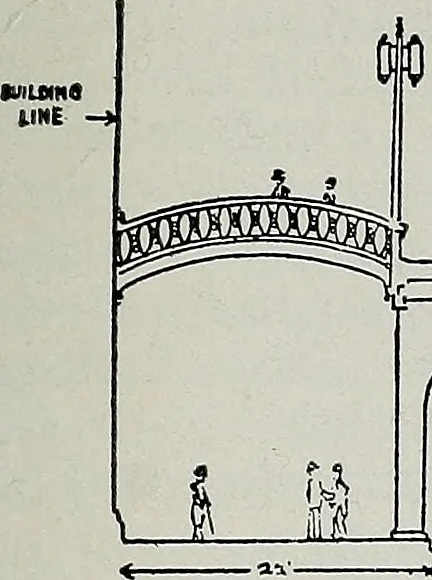An illustration from Architect and engineer, 1905, leaf 144