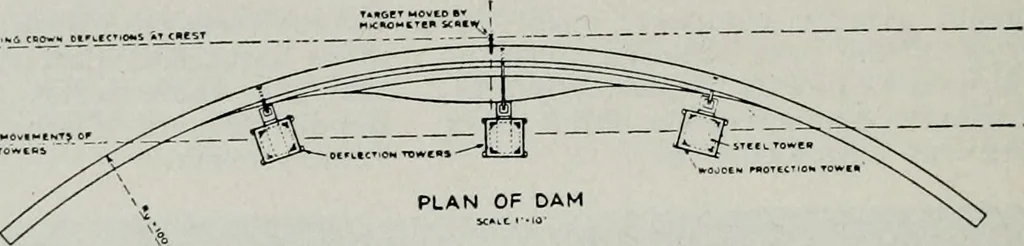 An illustration from Architect and engineer, 1905, leaf 381