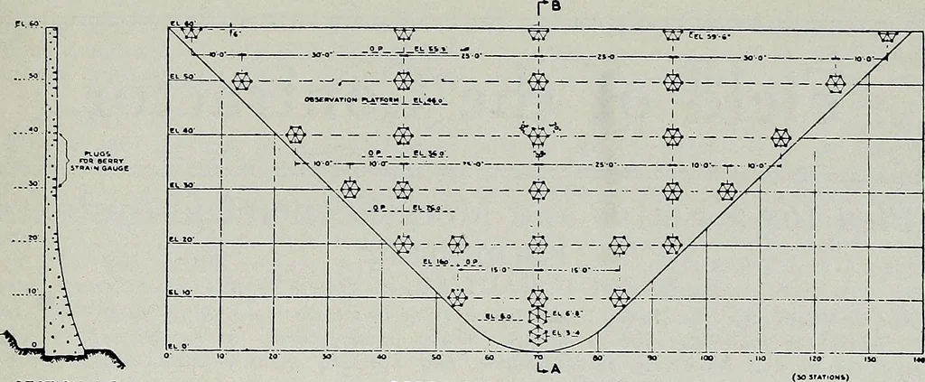 An illustration from Architect and engineer, 1905, leaf 382