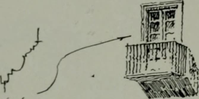 An illustration from Architect and engineer, 1905, leaf 121