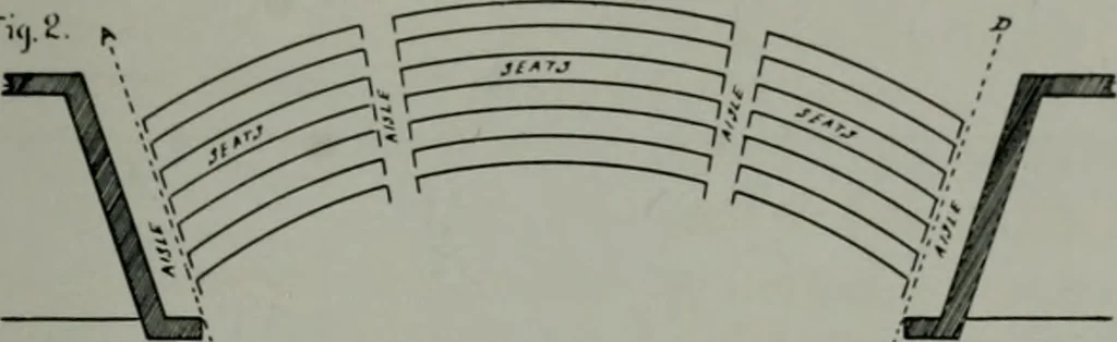 An illustration from Architect and engineer, 1905, leaf 136