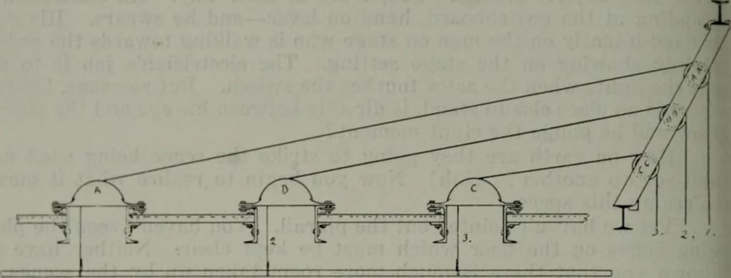 An illustration from Architect and engineer, 1905, leaf 141