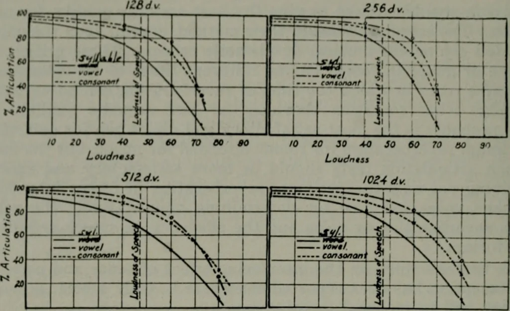 An illustration from Architect and engineer, 1905, leaf 211