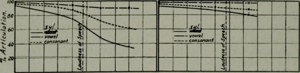 An illustration from Architect and engineer, 1905, leaf 211