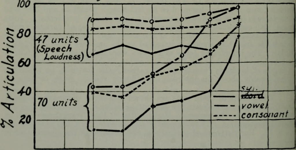 An illustration from Architect and engineer, 1905, leaf 211