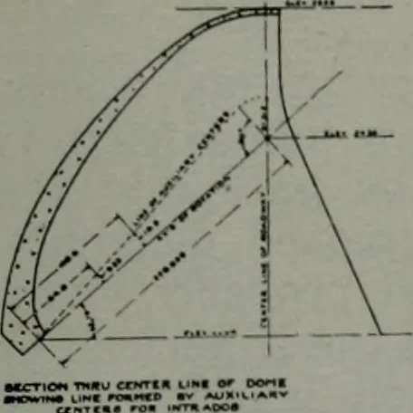An illustration from Architect and engineer, 1905, leaf 528