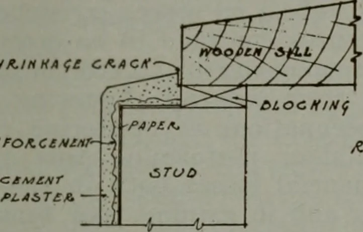 An illustration from Architect and engineer, 1905, leaf 74