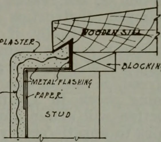An illustration from Architect and engineer, 1905, leaf 74