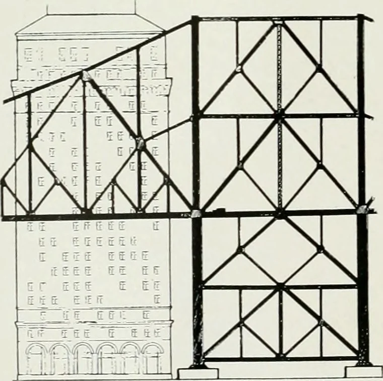 An illustration from Architect and engineer, 1905, leaf 35