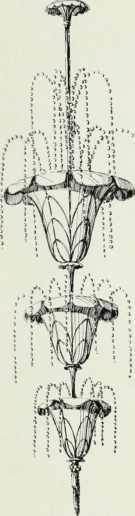 An illustration from Architect and engineer, 1905, leaf 76