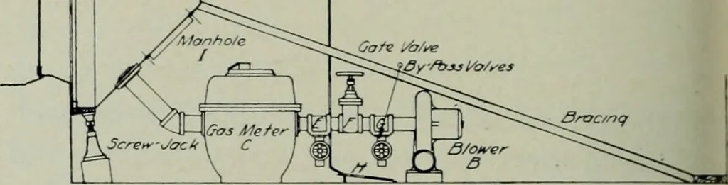 An illustration from Architect and engineer, 1905, leaf 393