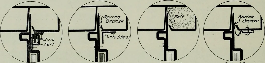 An illustration from Architect and engineer, 1905, leaf 395