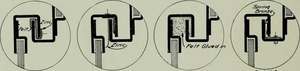 An illustration from Architect and engineer, 1905, leaf 395