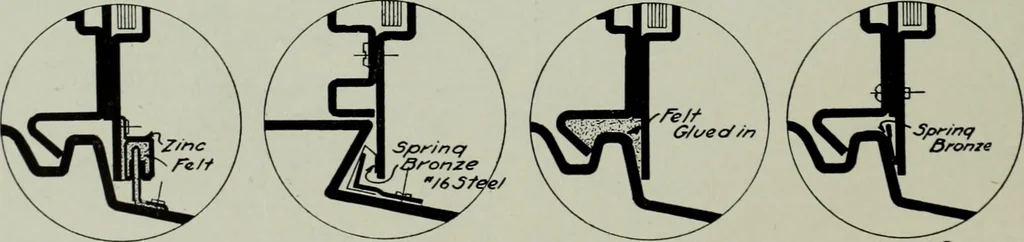 An illustration from Architect and engineer, 1905, leaf 395