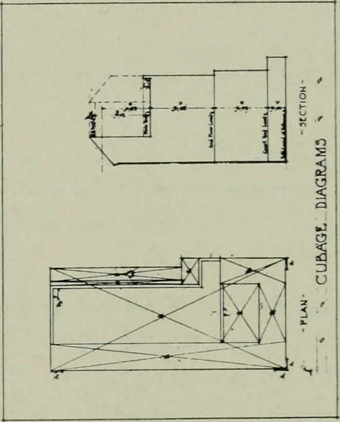 An illustration from Architect and engineer, 1905, leaf 470