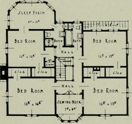 An illustration from Architect and engineer, 1905, leaf 218