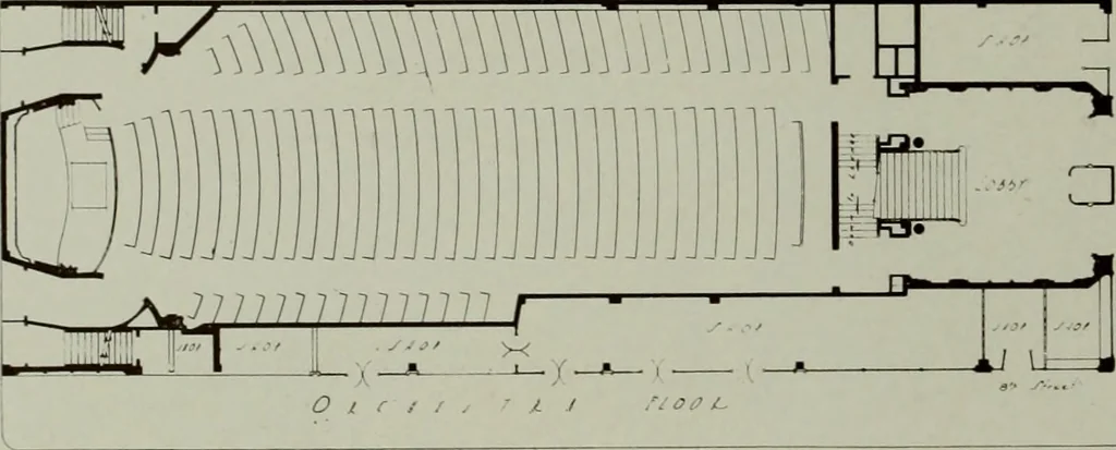 An illustration from Architect and engineer, 1905, leaf 327