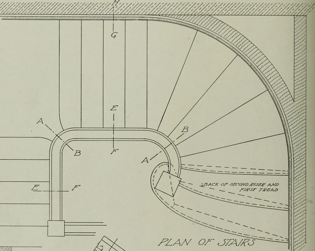 An illustration from Architect and engineer, 1905, leaf 329
