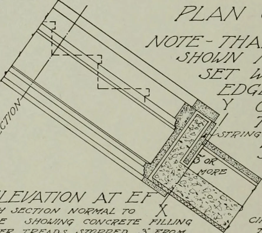 An illustration from Architect and engineer, 1905, leaf 329