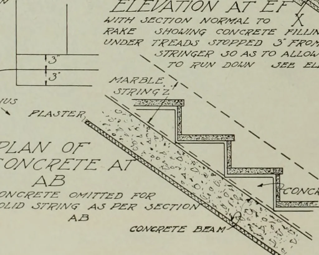 An illustration from Architect and engineer, 1905, leaf 329