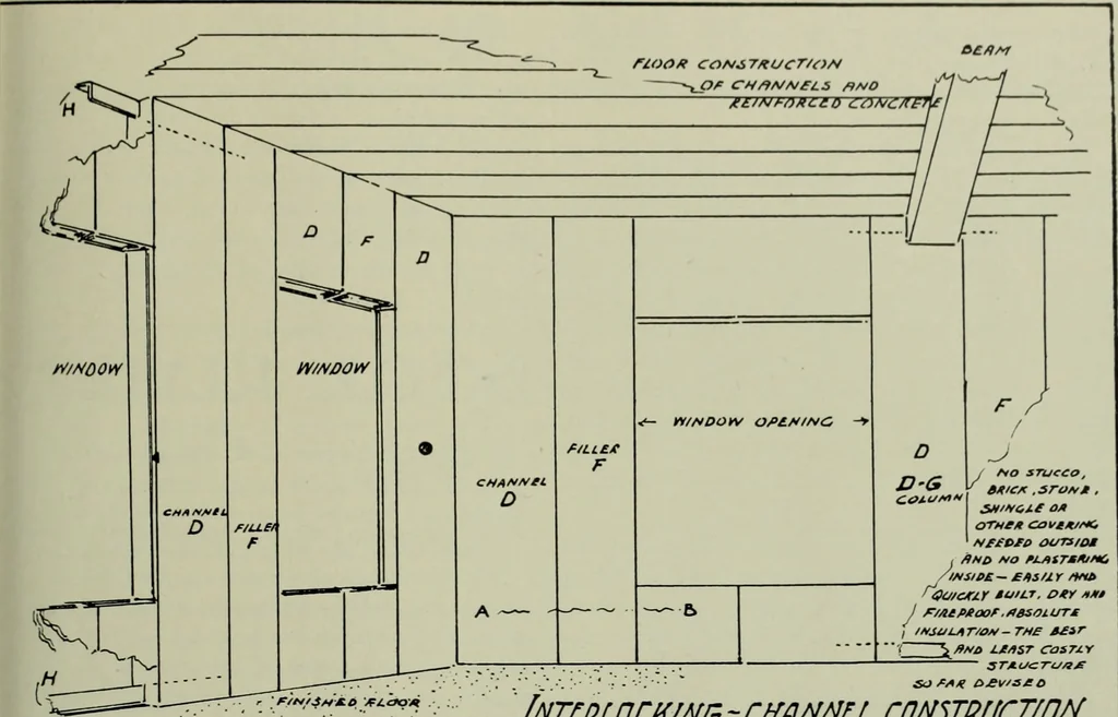 An illustration from Architect and engineer, 1905, leaf 356
