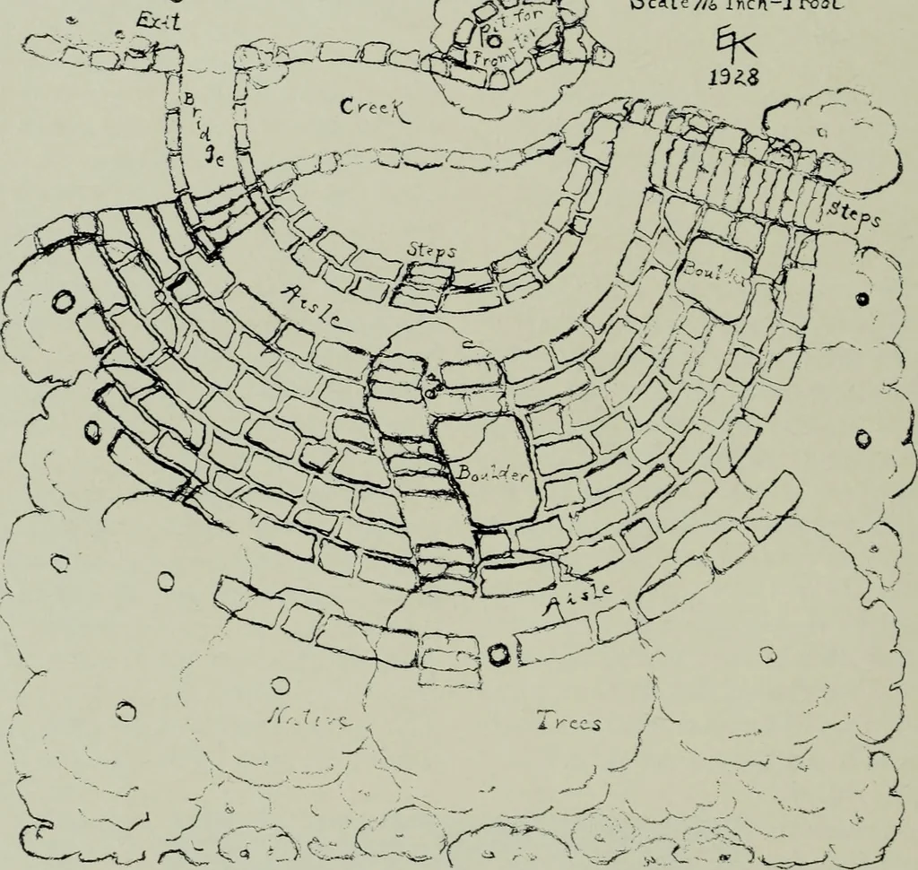 An illustration from Architect and engineer, 1905, leaf 395