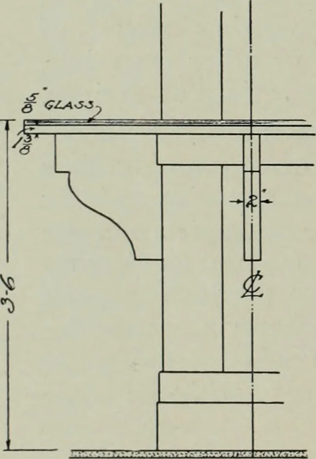 An illustration from Architect and engineer, 1905, leaf 407