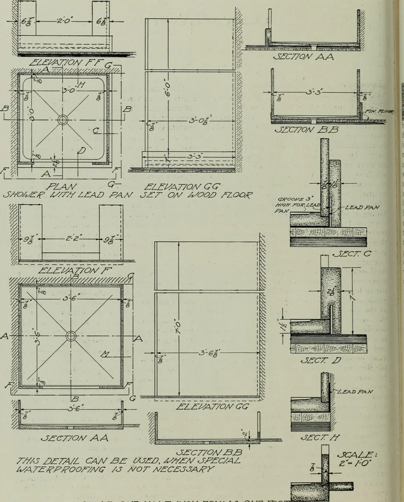 An illustration from Architect and engineer, 1905, leaf 485