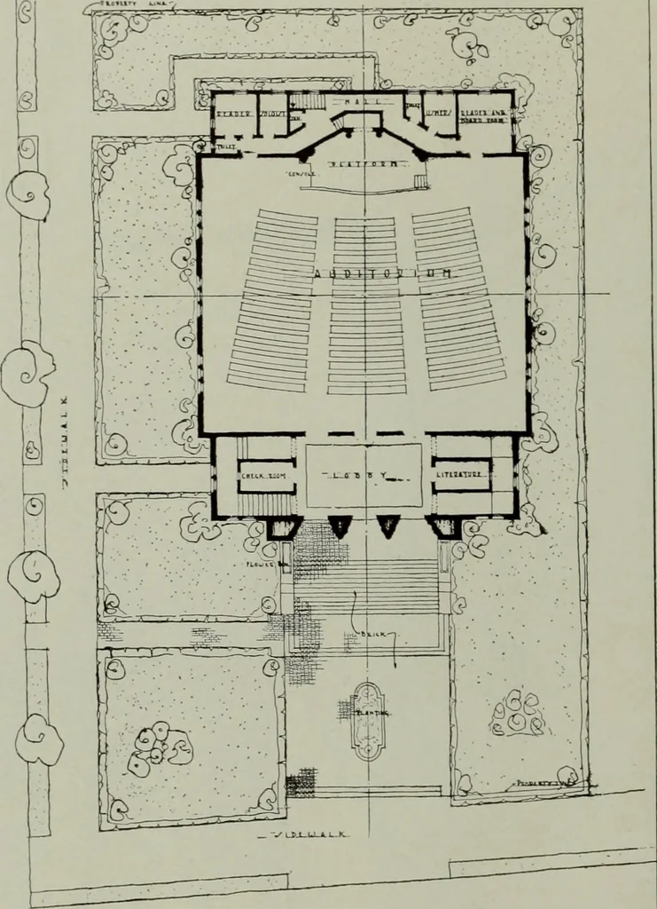 An illustration from Architect and engineer, 1905, leaf 493