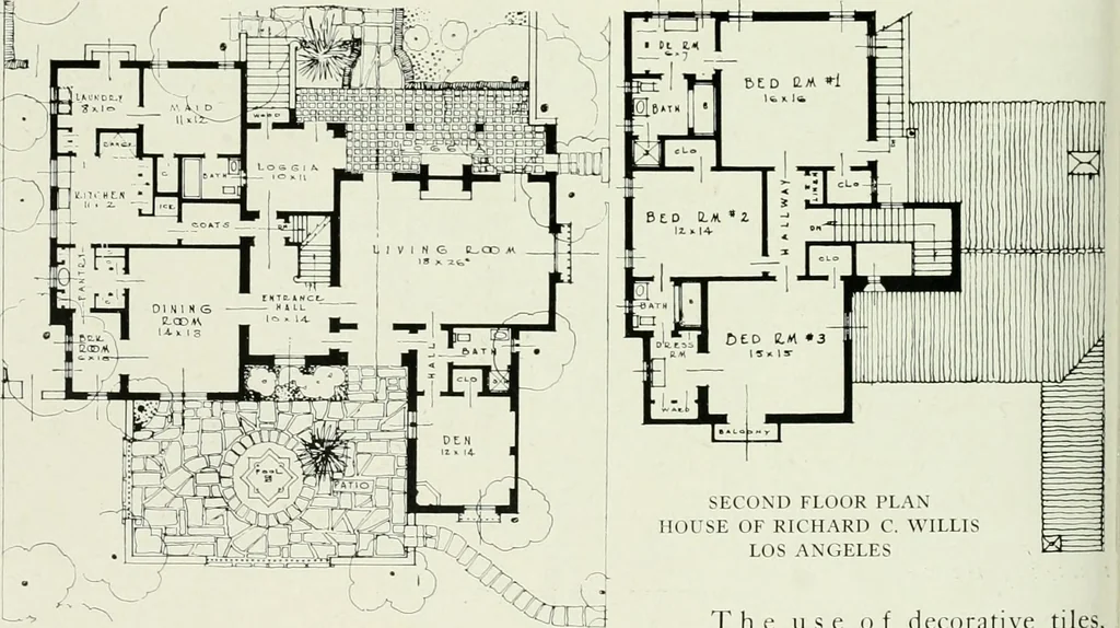 An illustration from Architect and engineer, 1905, leaf 293