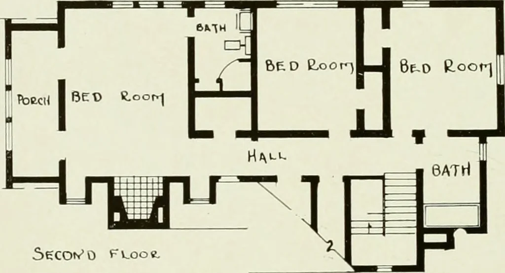 An illustration from Architect and engineer, 1905, leaf 319