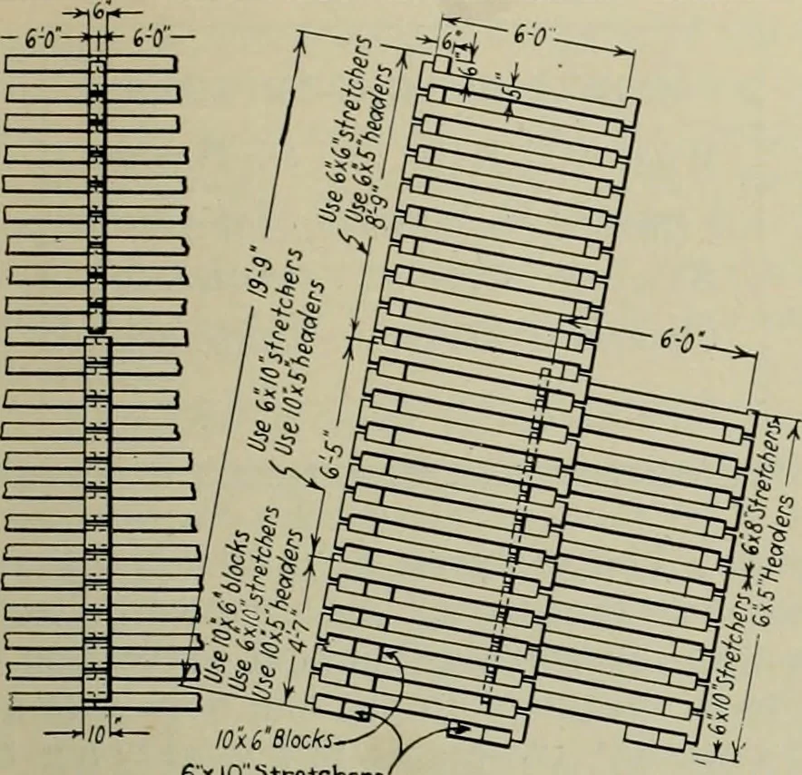 An illustration from Architect and engineer, 1905, leaf 174