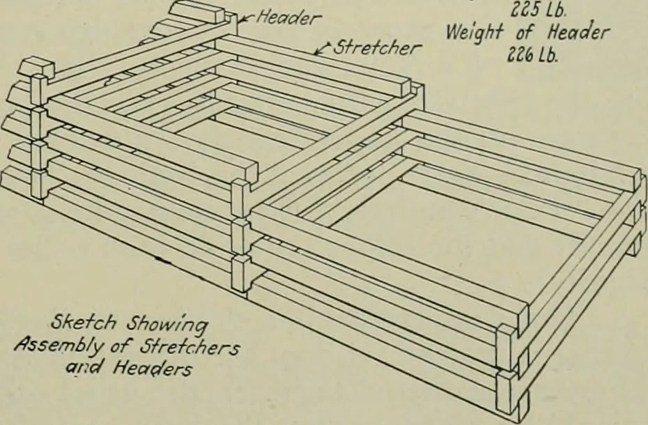 An illustration from Architect and engineer, 1905, leaf 174