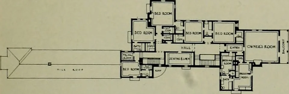 An illustration from Architect and engineer, 1905, leaf 18