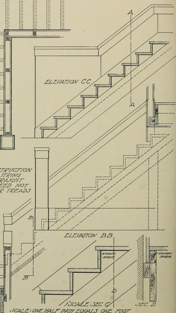 An illustration from Architect and engineer, 1905, leaf 359