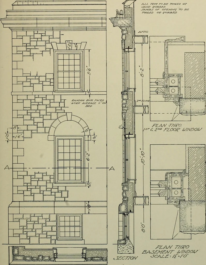 An illustration from Architect and engineer, 1905, leaf 472