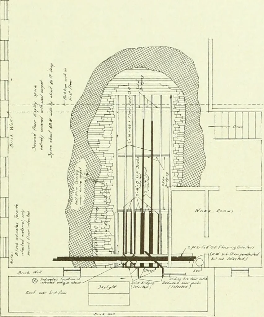 An illustration from Architect and engineer, 1905, leaf 178