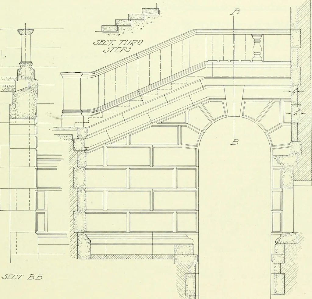 An illustration from Architect and engineer, 1905, leaf 302