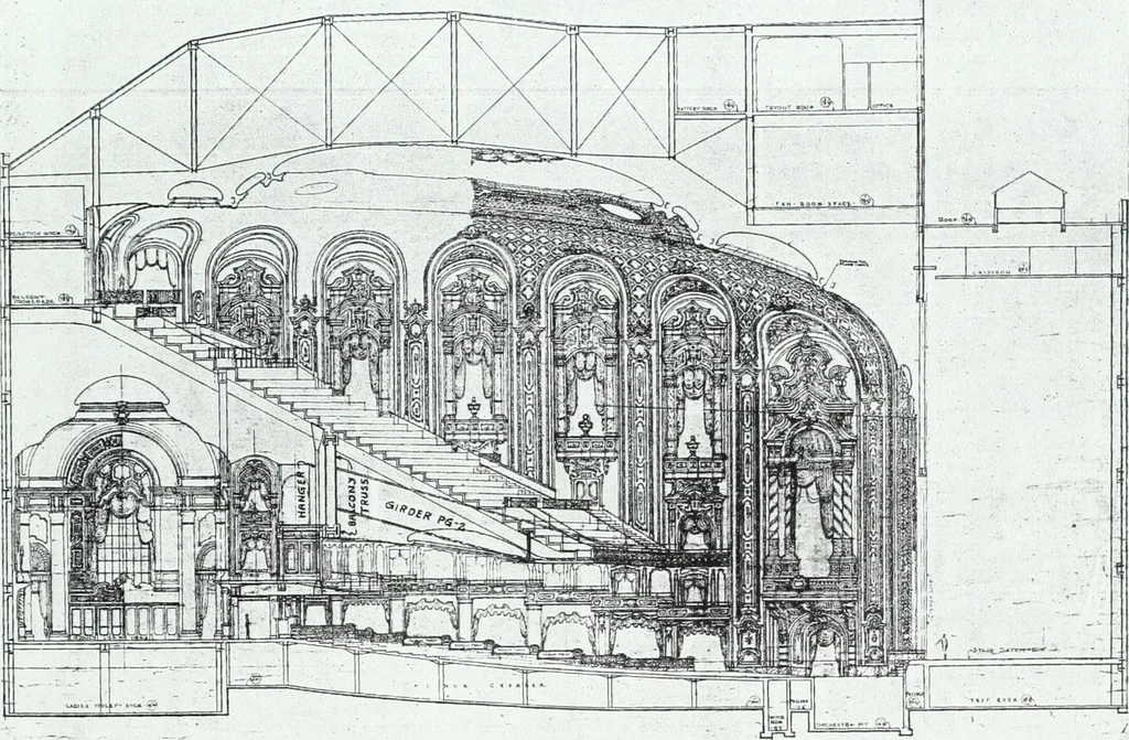 An illustration from Architect and engineer, 1905, leaf 406