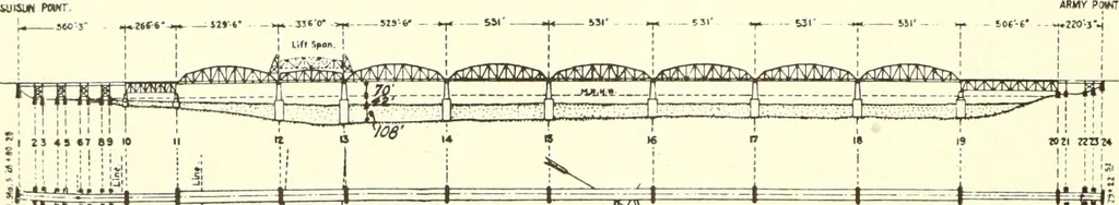 An illustration from Architect and engineer, 1905, leaf 493