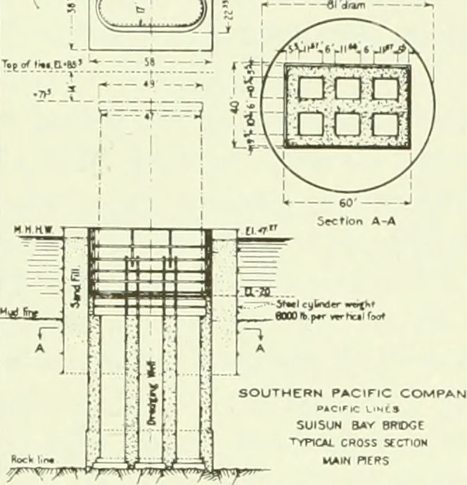 An illustration from Architect and engineer, 1905, leaf 498
