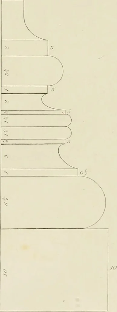 An illustration from The architect, or practical house carpenter : Illustrated by sixty-four engravings, which exhibit the orders of architecture, and other elements of the art, designed for the use of carpenters and builders, 1850, leaf 100