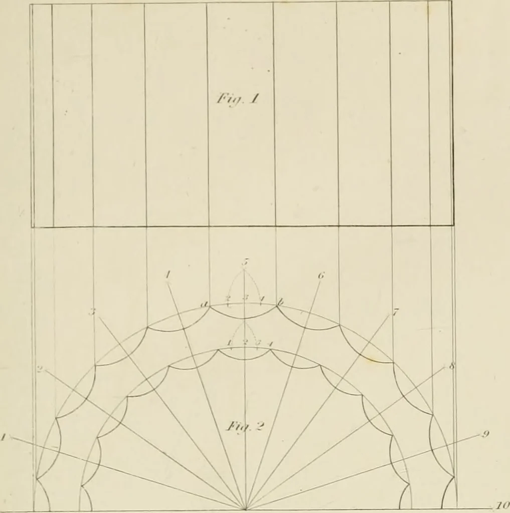 An illustration from The architect, or practical house carpenter : Illustrated by sixty-four engravings, which exhibit the orders of architecture, and other elements of the art, designed for the use of carpenters and builders, 1850, leaf 106