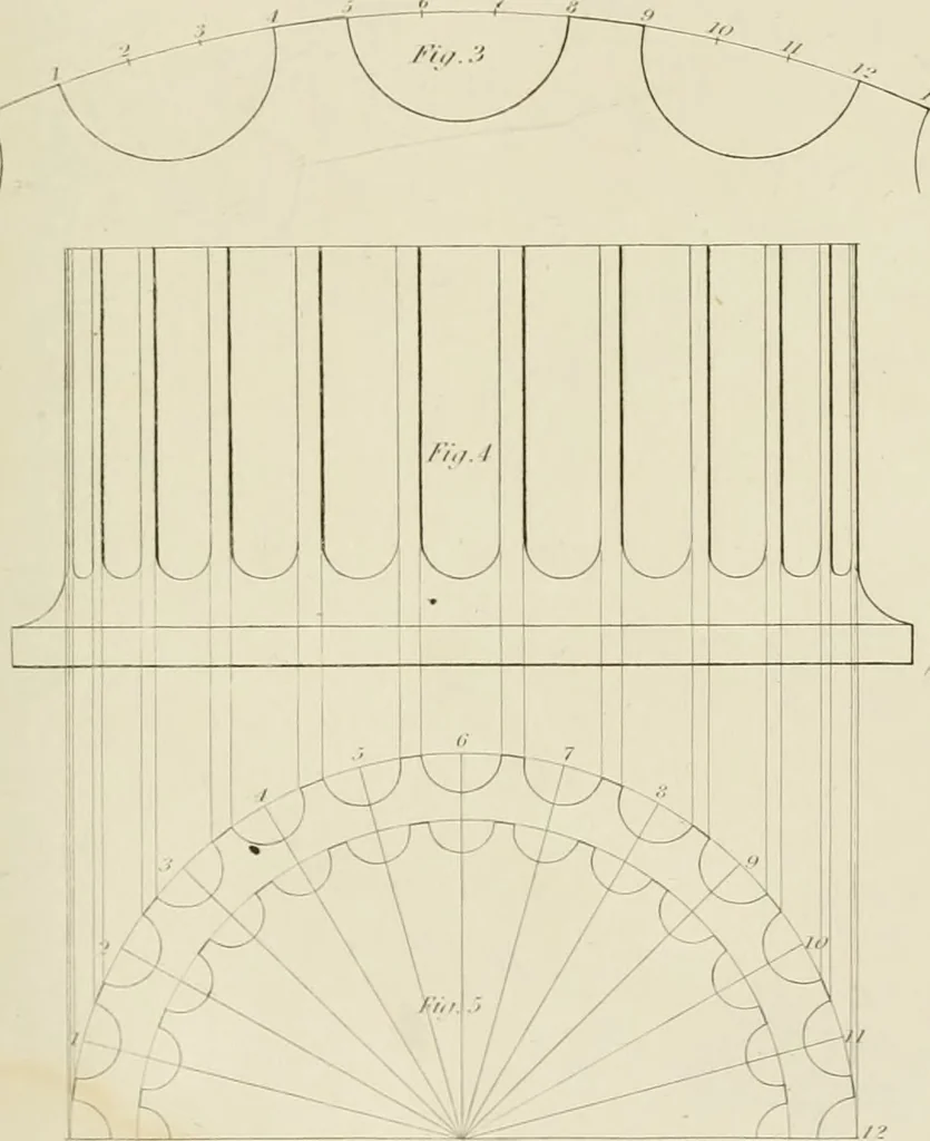 An illustration from The architect, or practical house carpenter : Illustrated by sixty-four engravings, which exhibit the orders of architecture, and other elements of the art, designed for the use of carpenters and builders, 1850, leaf 106