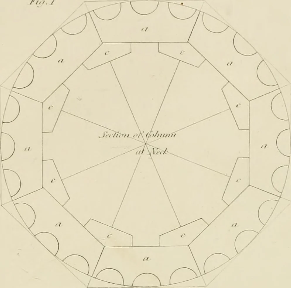 An illustration from The architect, or practical house carpenter : Illustrated by sixty-four engravings, which exhibit the orders of architecture, and other elements of the art, designed for the use of carpenters and builders, 1850, leaf 108