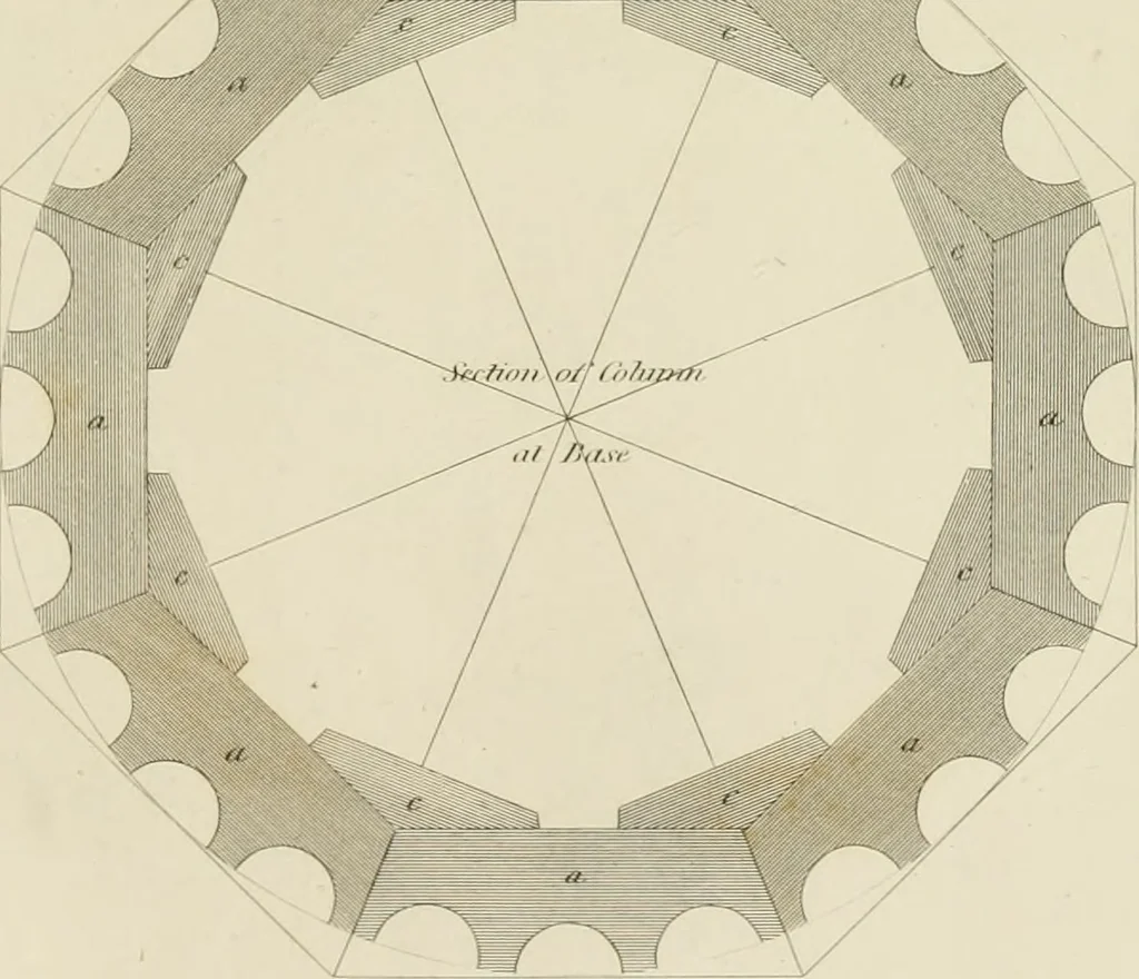 An illustration from The architect, or practical house carpenter : Illustrated by sixty-four engravings, which exhibit the orders of architecture, and other elements of the art, designed for the use of carpenters and builders, 1850, leaf 108