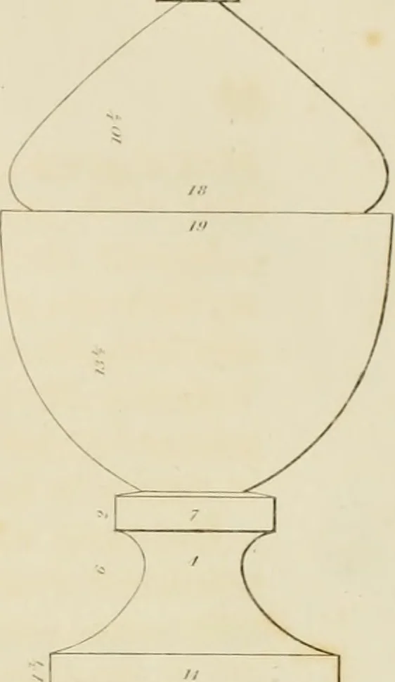 An illustration from The architect, or practical house carpenter : Illustrated by sixty-four engravings, which exhibit the orders of architecture, and other elements of the art, designed for the use of carpenters and builders, 1850, leaf 120
