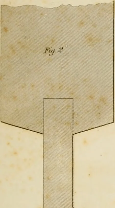 An illustration from The architect, or practical house carpenter : Illustrated by sixty-four engravings, which exhibit the orders of architecture, and other elements of the art, designed for the use of carpenters and builders, 1850, leaf 130