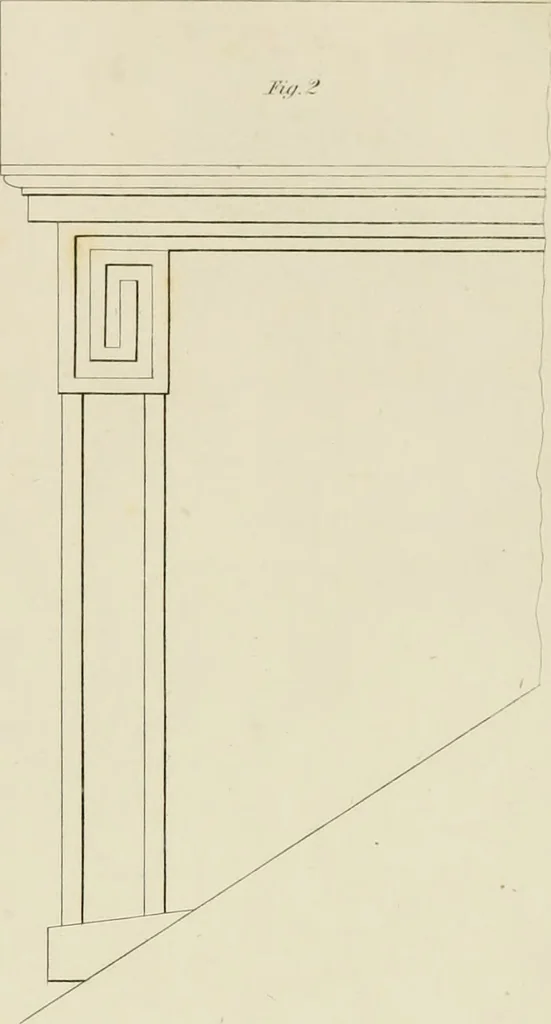 An illustration from The architect, or practical house carpenter : Illustrated by sixty-four engravings, which exhibit the orders of architecture, and other elements of the art, designed for the use of carpenters and builders, 1850, leaf 140